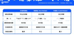   区块链与人工智能结合：新时代的创新驱动力