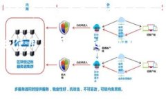 关于“tp钱包”的下载问题，通常不同国家和地区