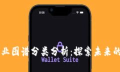 区块链行业图谱分类分析：探索未来的数字变革