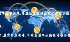 区块链作为一种革命性的技术，它由多种核心元