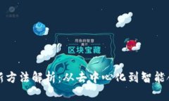 区块链金融创新方法解析：从去中心化到智能合