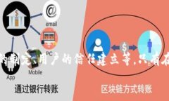   解锁未来：2023年区块链技术的新商机分析 /