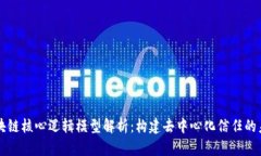 区块链核心逻辑模型解析：构建去中心化信任的