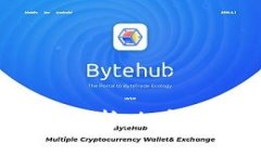 2023年TP钱包交易所全解析：加密货币投资新手的