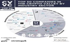 tpwallet钱包隐藏交易记录的实用指南与潜在风险