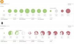 jiaoti区块链技术与股票市场的结合：核心概念与