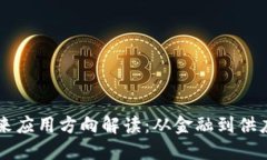 区块链未来应用方向解读：从金融到供应链的变