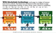 传统中医结合区块链技术的研究和应用正在逐步