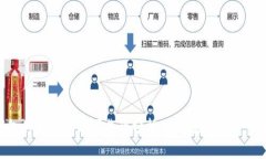 TP钱包的安全性与可靠性分析：你的数字资产保护