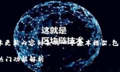 下面是您需要的TP钱包最新版本更新内容列表的一