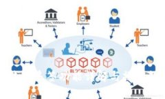 TP钱包多签功能详解与操作教程