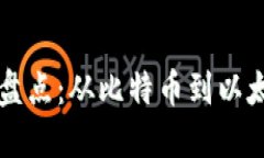 区块链第一项目盘点：从比特币到以太坊的历史