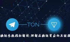 区块链参数指标解析：理解区块链背后的关键因