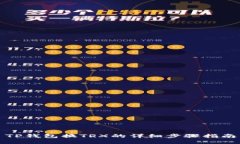 TP钱包换TRX的详细步骤指南