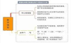 2023年区块链广告的创新做法与趋势分析