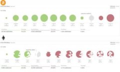 tpwallet钱包为何会被多签？深入探讨多重签名的安