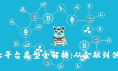 2023年区块链大平台类型全解析：从金融到供应链