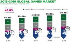 苹果TPWallet钱包最新版本更新与使用指南