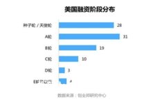 2023年最全指南：如何轻松下载TP钱包并快速上手