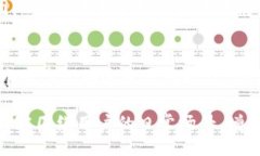 jiaotongTP钱包在苹果设备上的使用体验与安全性分
