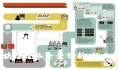 2023年印度区块链企业全景分析：行业领军者与创