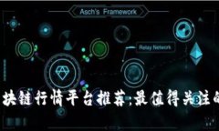 2023年区块链行情平台推荐：最值得关注的公司分