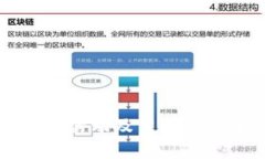 法国区块链活动及重要项目全面分析