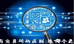 TP钱包与交易所的区别：选哪个更适合你？