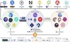 如何在TP钱包中轻松充币：全面指南