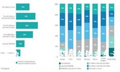 区块链音乐项目的优势解析：颠覆传统音乐产业