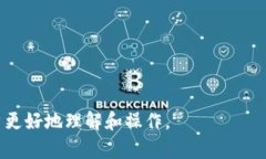 如何将TP钱包中的数字资产提币到交易所？TP钱包