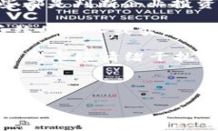   区块链概念股龙头企业介绍与分析 /  guanjianci