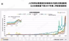 TP钱包下载与使用全攻略