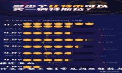 思考一个接近且的 TP钱包为什么余额不变？常见