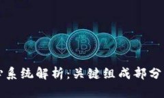 区块链核心系统解析：关键组成部分与应用前景