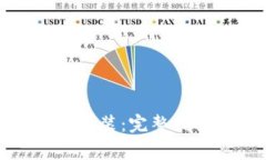 tp钱包安卓版正版安装：完整指南与常见问题解答