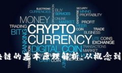 区块链的基本原理解析：从概念到应用