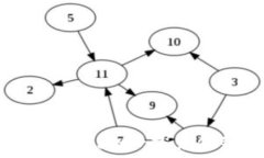  三星区块链认证平台大全：探索创新与安全的未