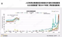   Tp钱包下载不管用？详解病毒风险与解决方案