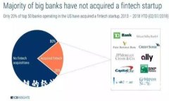 区块链的经济系统：深度解析其结构与潜力