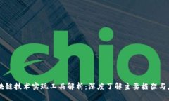 区块链技术实现工具解析：深度了解主要框架与