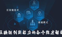   区块链创新能力的各个维度解析