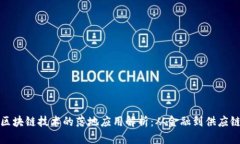 区块链技术的落地应用解析：从金融到供应链