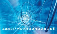 区块链门户网站的主要类型及其特点分析
