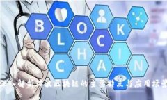 深入解析瑞波区块链的主要特点与应用场景