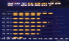 深入探讨区块链项目协议内容及其关键要素