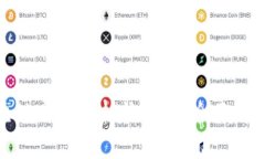 全新派币区块链高度分析法探秘：全面解析与实