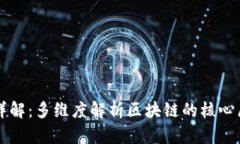 区块链特征详解：多维度解析区块链的核心属性