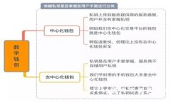 香肠派对游戏下载指南：从Tptp官网下载最佳攻略