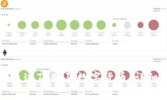 如何通过TP购买数字货币：详细指南